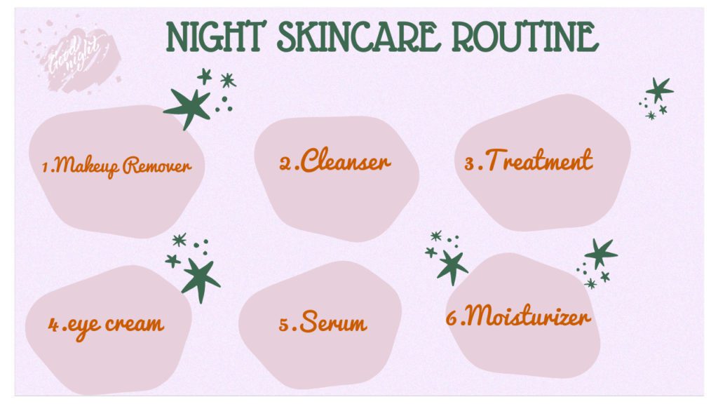night skincare routine